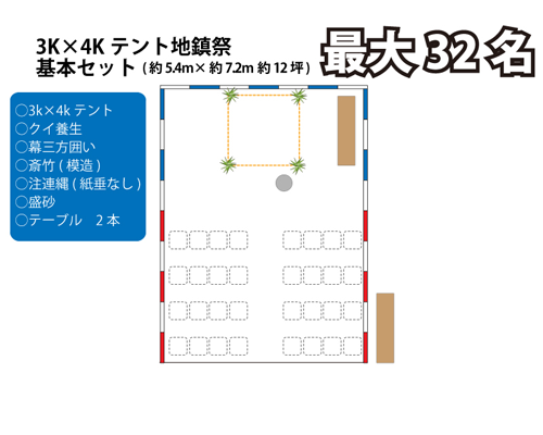 3K×4Kテント地鎮祭基本セット